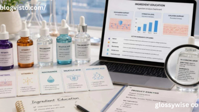 glossywise com